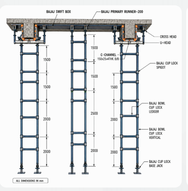 Bajaj heavy adjustable beam bracket formwork technical drawing